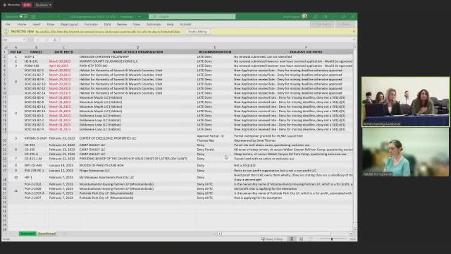 Wasatch Back Affordable Housing clarifies LLC ownership and tax exemption status