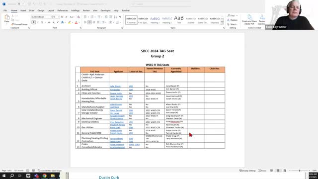 State Building Code Council executive committee approves one tag appointment, reviews five new applications