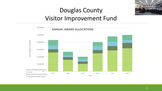 Commissioners review $5M tourism revenue boost at Douglas County meeting