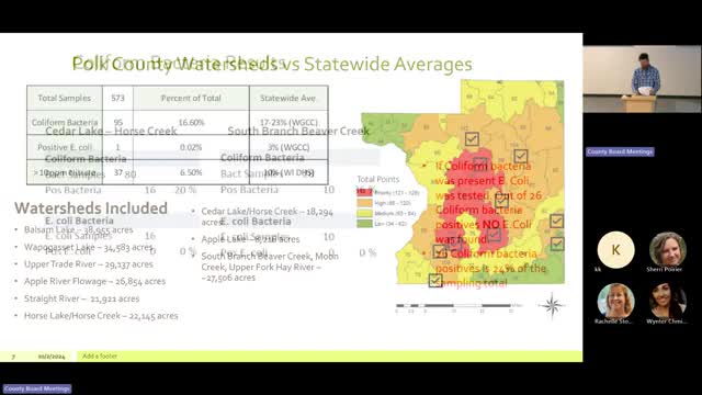 County reports groundwater tests show low E. Coli and nitrate levels