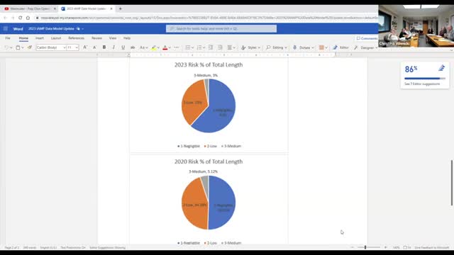 Urban Path Improvements Address Risk in Local Infrastructure Projects