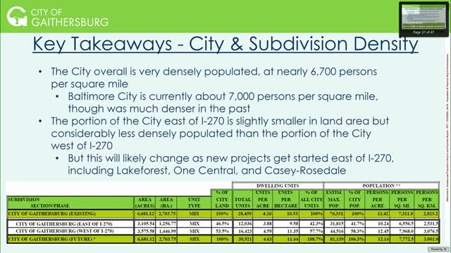 Gaithersburg approaches Baltimore City's population density amid demographic shifts