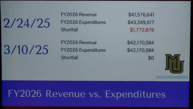 Upton school budget reveals $1.8M shortfall closure and 9% health insurance increase