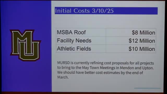 Maytown evaluates $30M facility projects including roof and athletic field renovations