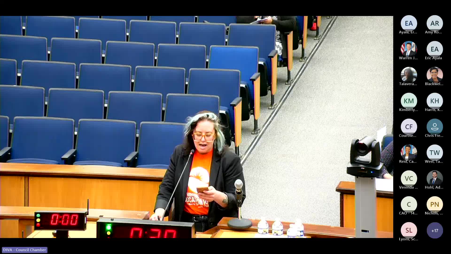 Advocates push for housing fund during public comments at City Council meeting