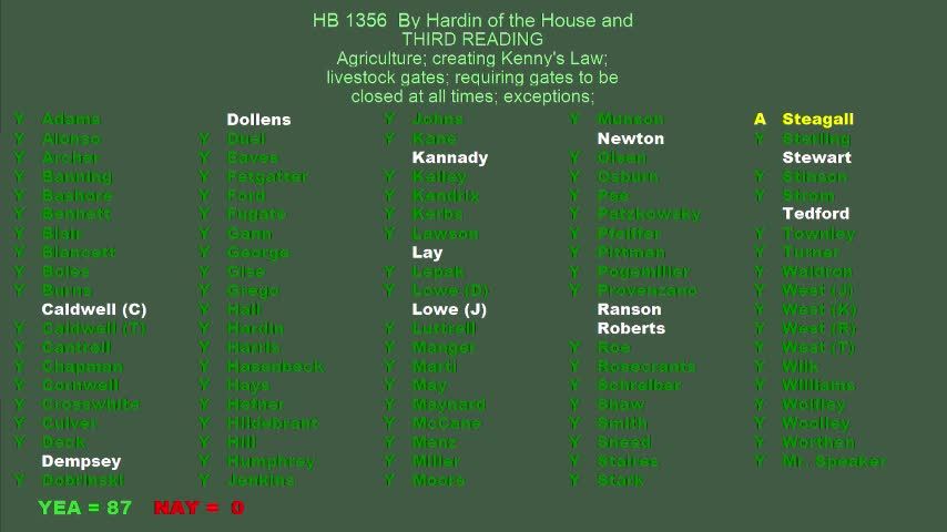 House passes bills enhancing firefighter training flexibility and disaster savings accounts