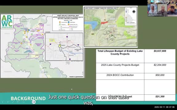 Lake County secures $21,300 for projects through co swap grant funding