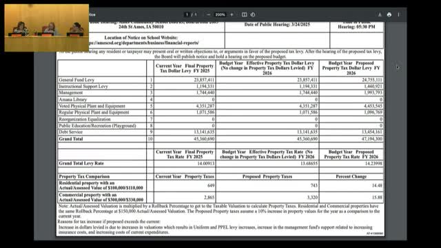 District approves First Student's $1M transportation services contract