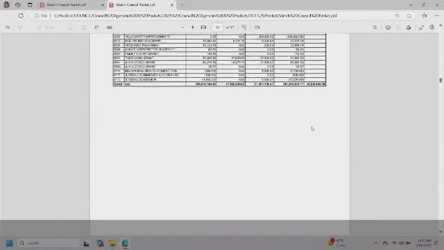 County Council approves salary increases for judicial and coroner positions