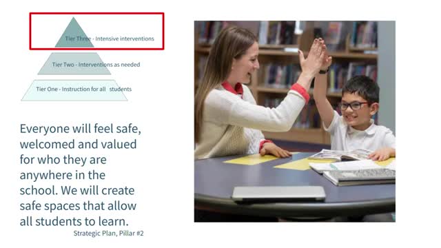 Evergreen Public Schools partners with Swift Education Center to enhance equity based MTSS