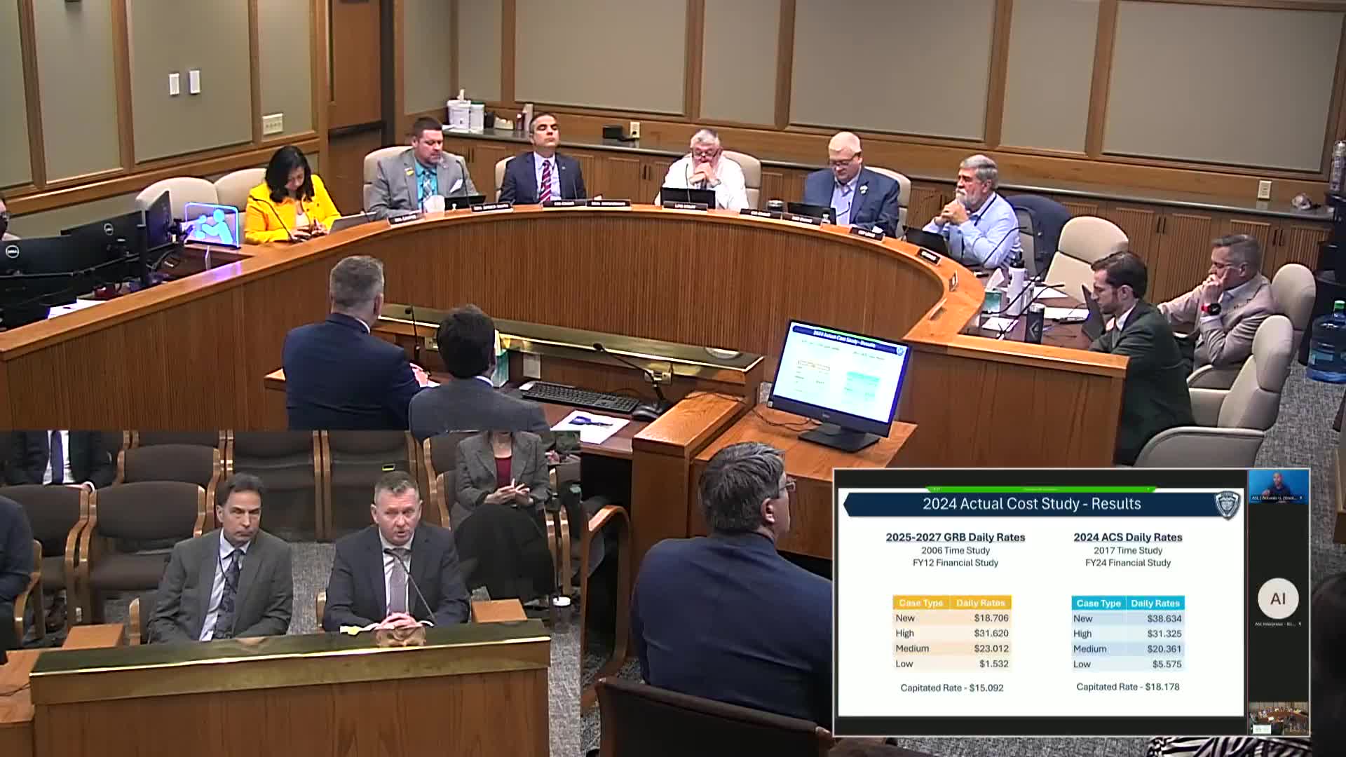 Oregon showcases successful community corrections funding model adopted by Minnesota
