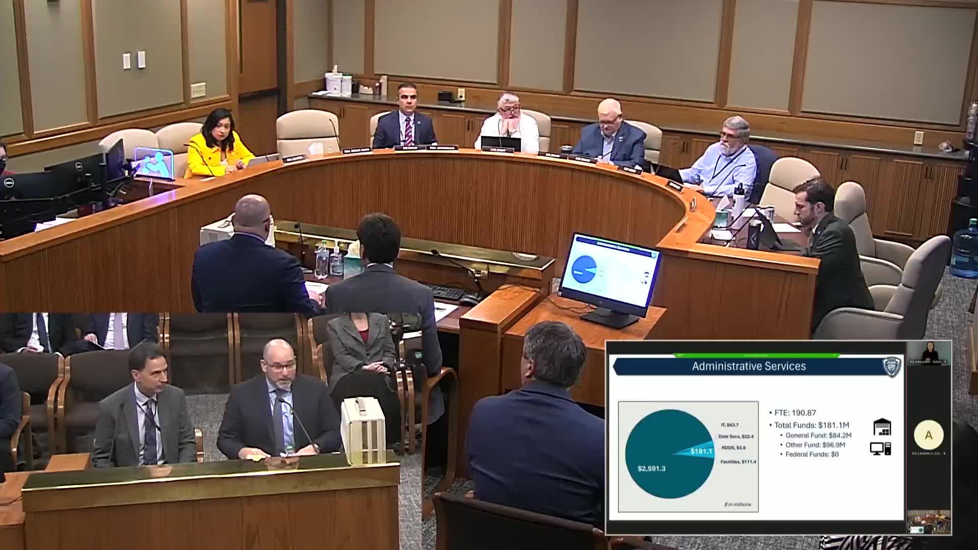 Oregon DOC seeks $70M for facility upgrades and healthcare improvements