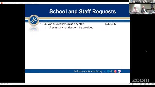School officials submit $3.2M funding requests amid $1.1M revenue projections