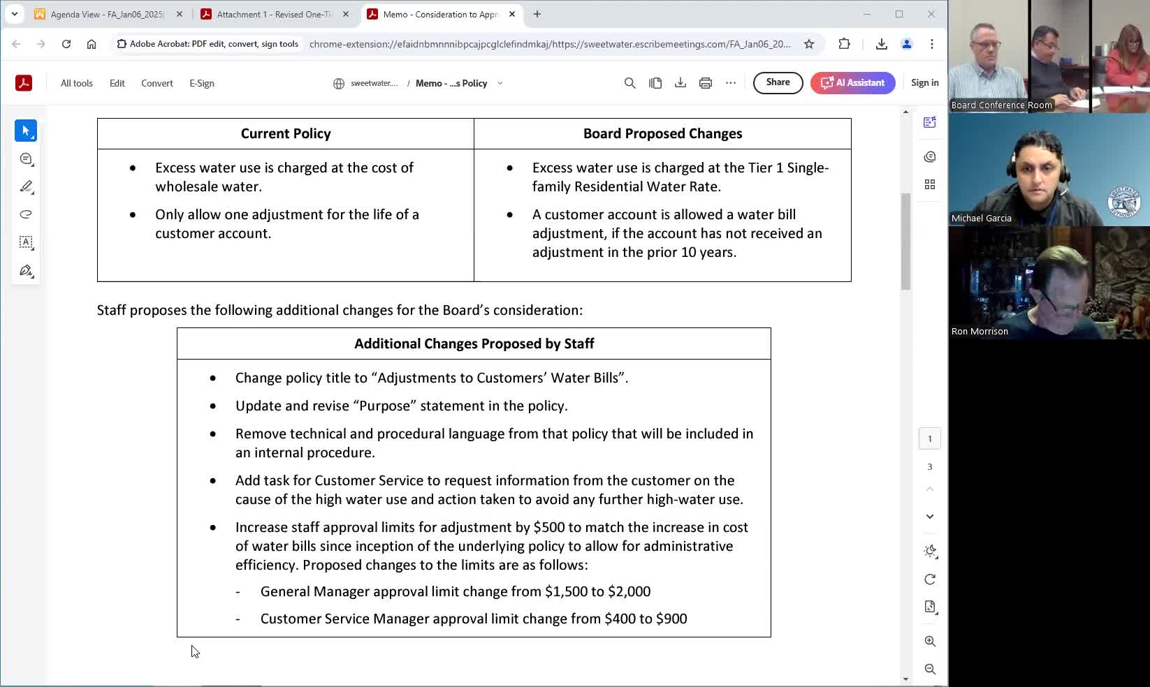 Committee recommends approval of minor edits to policies 501–509, updates name references