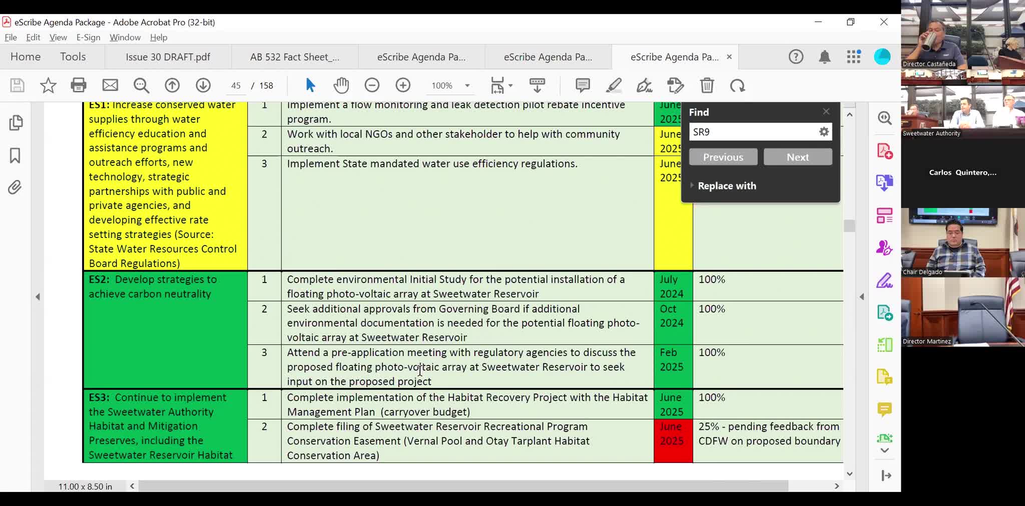 Board approves per diem for three directors to attend Sacramento outreach trip