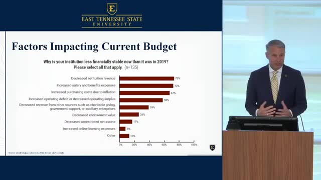 ETSU President addresses enrollment growth and labor turnover issues in higher education