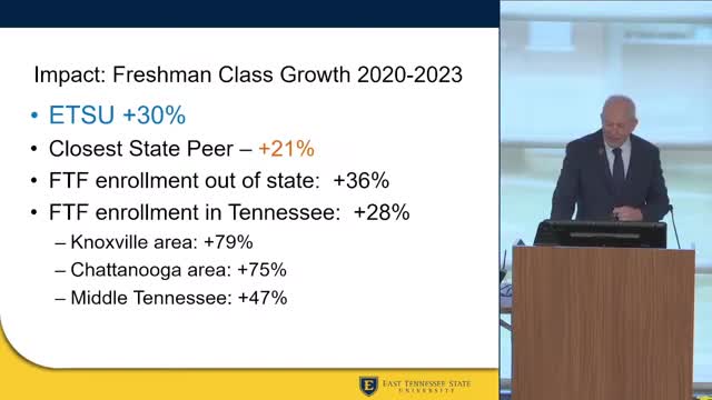 ETSU attracts thousands of students amid competitive admissions landscape
