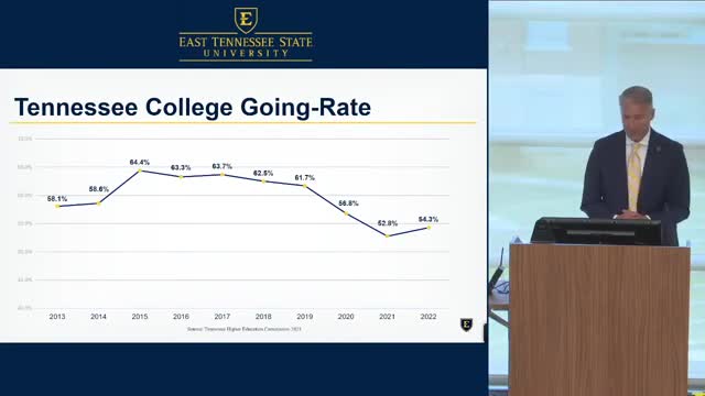 East Tennessee State University focuses on boosting male college enrollment amid regional disparities