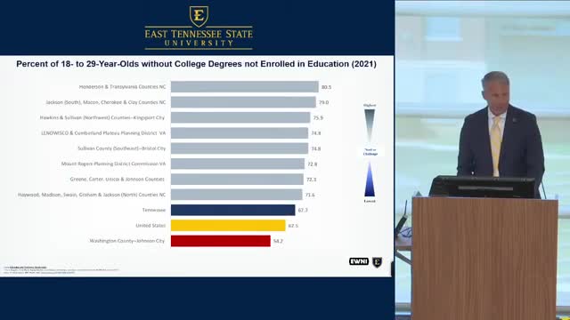 ETSU celebrates Founders Week with community engagement initiatives and student competitions