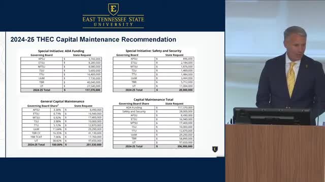 University reveals $17M maintenance plan and workforce data for Northeast Tennessee region
