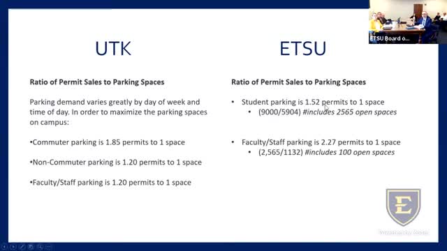 University outlines parking fee changes to generate $3.5M in annual revenue