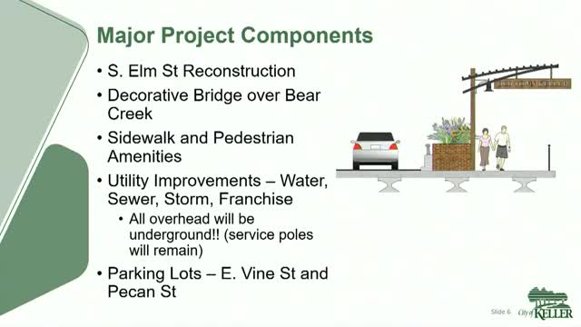 City Council approves South Elm Street construction and new parking lot plans