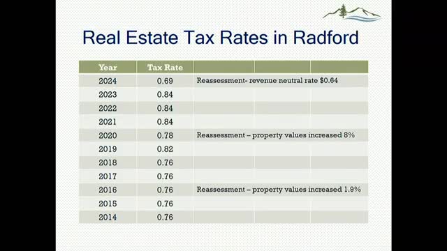 Radford maintains 69¢ real estate tax rate despite revenue neutral reassessment