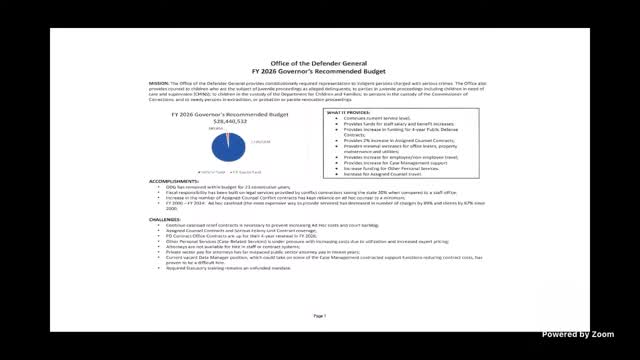 Vermont courts report 6% rise in case backlog amid rising probation violations