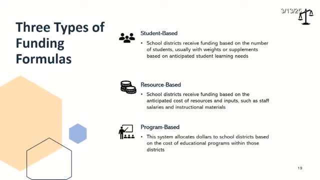 North Carolina legislators explore shift to weighted student funding formula