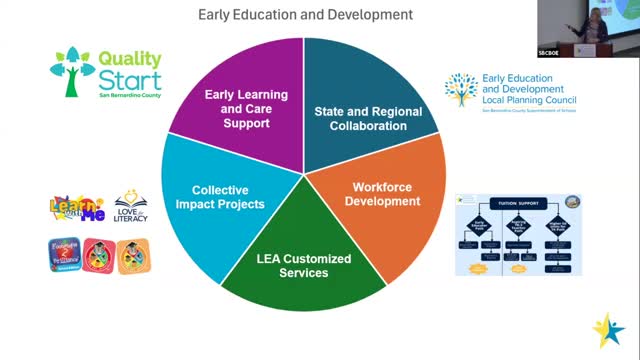 San Bernardino launches Footsteps to Brilliance literacy program for early education support