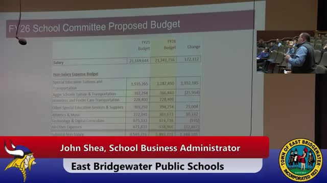 School budget cuts prompt potential reduction of 18 positions in East Spring district