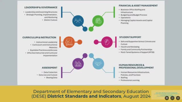 District evaluates teaching strategies focusing on curriculum equity and professional development