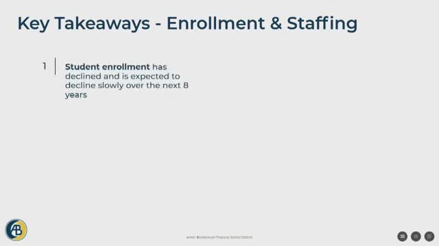 School district faces declining enrollment and staffing challenges amid rising student needs