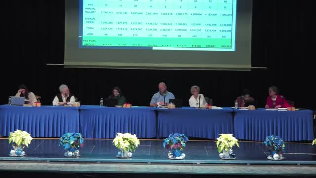 School Board debates $450K HVAC replacement costs and student funding fairness
