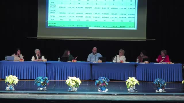School Board explores cost-saving options for Jackson Community School operations