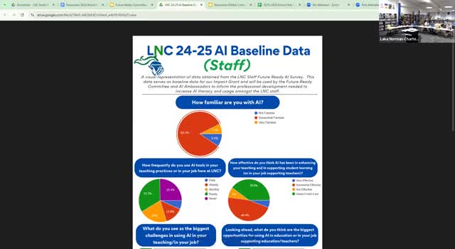 District develops AI training for teachers to enhance personalized learning
