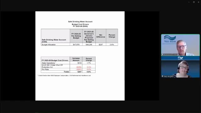 State presents small net change to drinking-water fees, ELAP budget; about 500 labs in ELAP program
