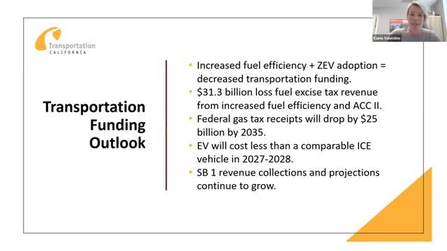 California Transportation Commission forecasts $31.3B fuel tax revenue loss by 2035