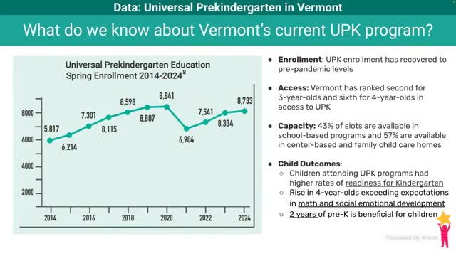 State Advisory Council urges improved data for equitable pre K access across Vermont