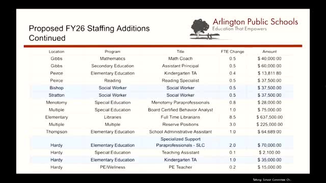 School Board reallocates social workers to enhance support at Dallin and Pierce