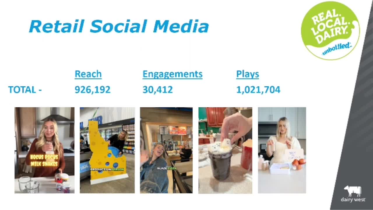 Dairy Farmers Showcase Sustainability Efforts and National Partnerships