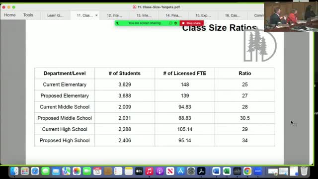 David Douglas School District faces budget cuts and potential teacher reductions