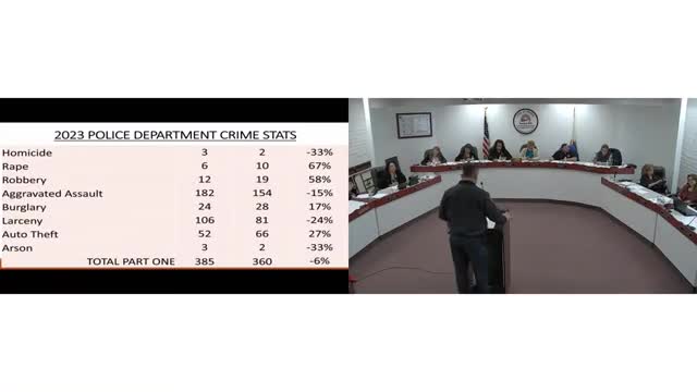 Chief discusses 2023 crime statistics showing mixed trends in Parlier