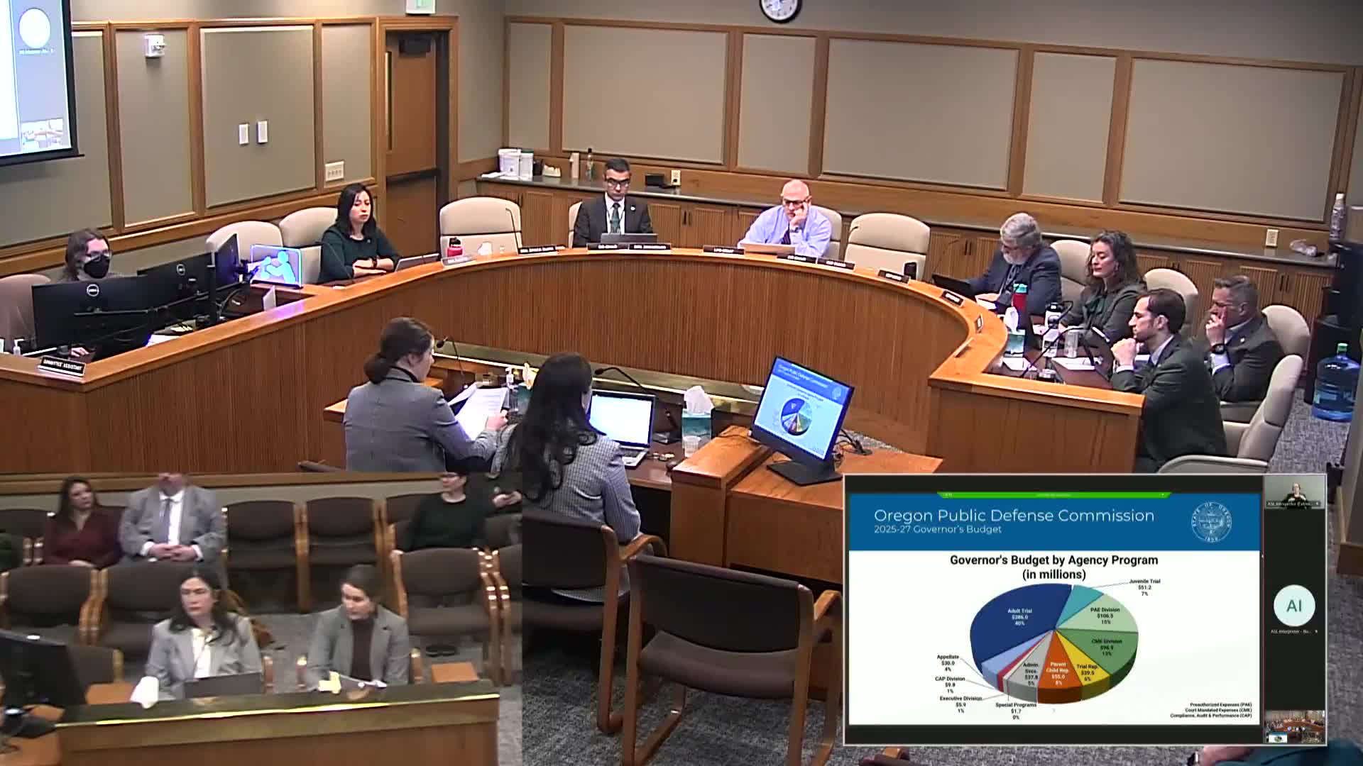 Oregon Public Defense Commission presents budget plan to address representation crisis