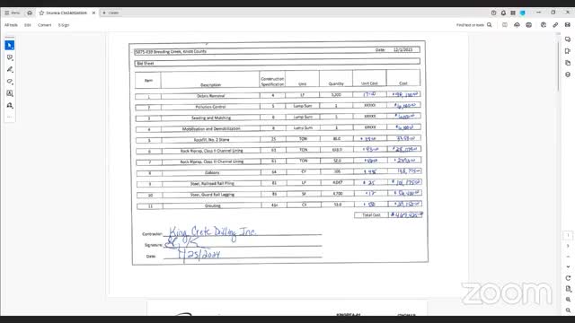 NRCS representatives review project bids and inspection protocols in West Virginia