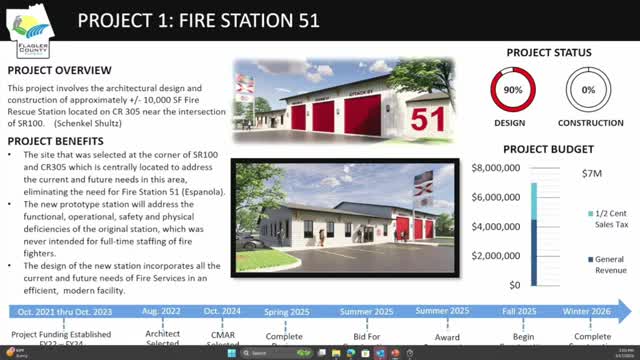 Flagler County unveils $7M fire station plans and $12.4M headquarters project