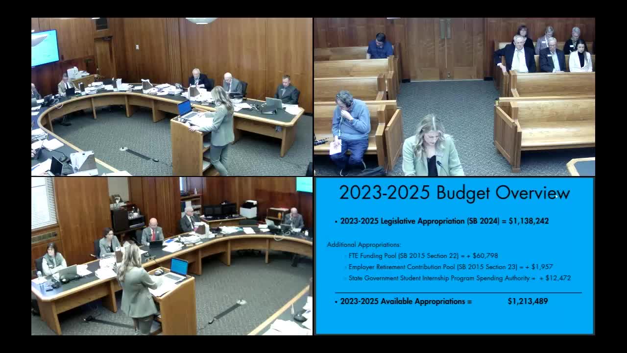 North Dakota Ethics Commission seeks $1.8M budget for educational initiatives