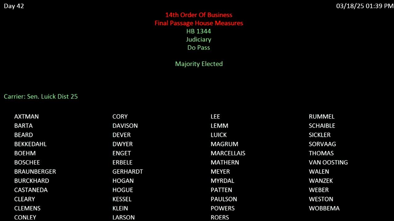 North Dakota Senate passes three key bills on corrections and firearm qualifications