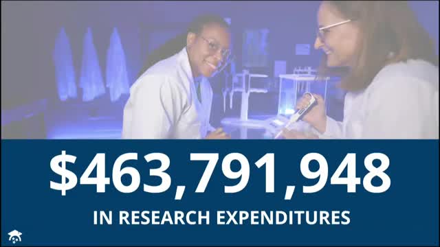 Tennessee Higher Education Commission requests $1.3M for Advise TN program amid rising needs