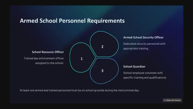 Davis County School District initiates Guardian program for armed school safety